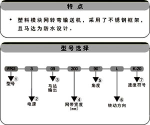 金屬網(wǎng)帶轉(zhuǎn)彎輸送機(jī)參數(shù)選擇