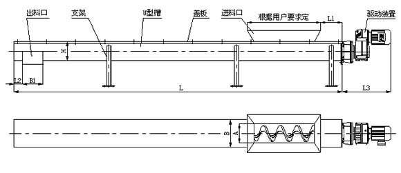 螺旋輸送機(jī)