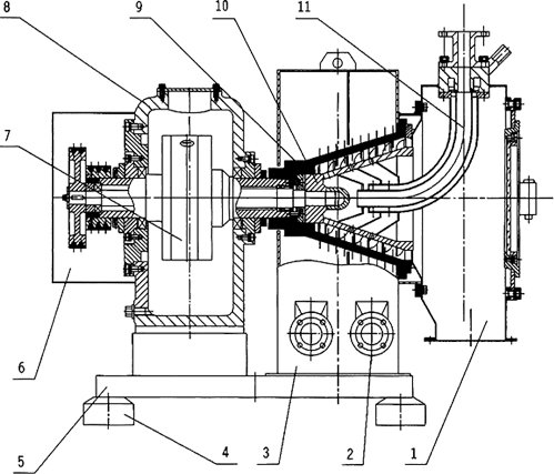 LWL型臥式螺旋卸料過(guò)濾式離心機(jī)-2.jpg