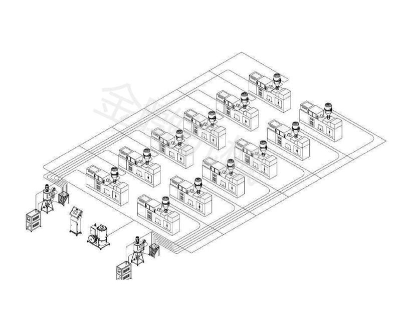 集中供料系統(tǒng)廠家