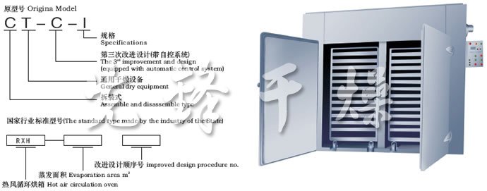 CT-C系列熱風循環(huán)烘箱