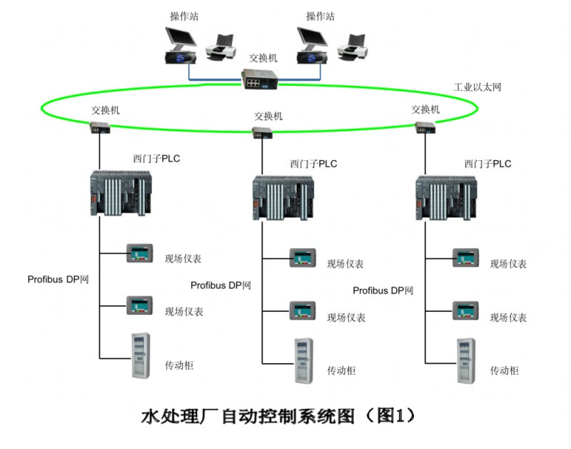 工業(yè)廢水.png