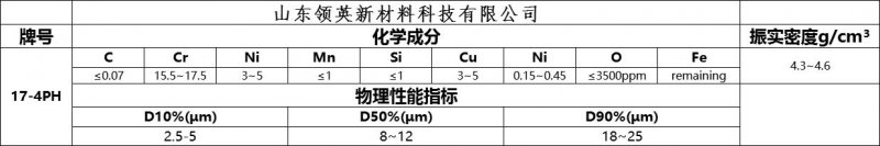 17-4成分.jpg