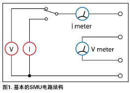 源表結(jié)構(gòu)圖.jpg