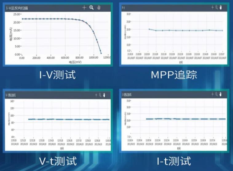 word檔測試圖總.jpg