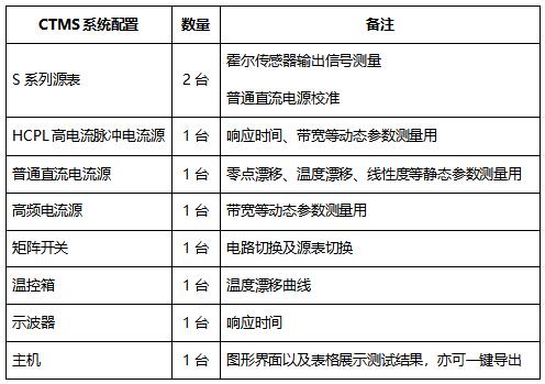 訂貨信息.jpg