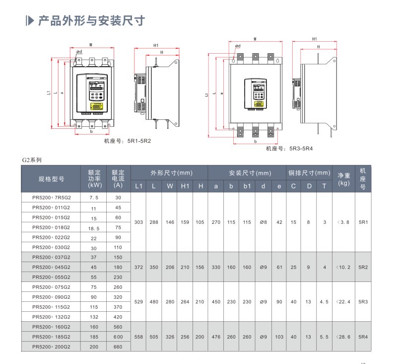 產(chǎn)品外形尺寸1.png