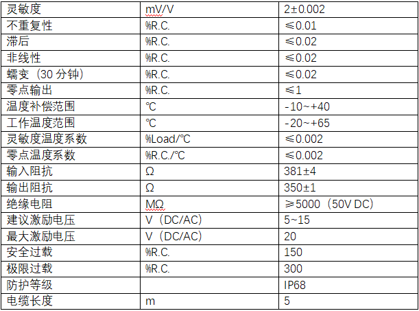 105525_475955_procont.png