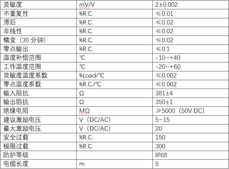 141936_299934_procont.png