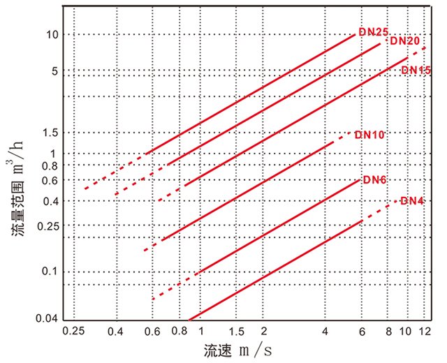 參數(shù)-2.jpg