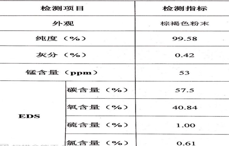 氧化石墨烯干粉1.jpg