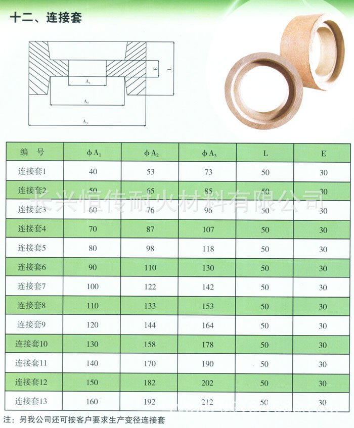 鑄造澆道管連接套