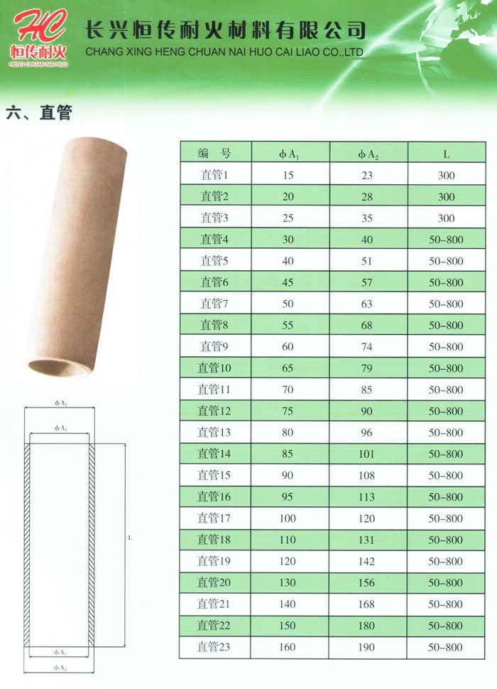 高溫耐火直管