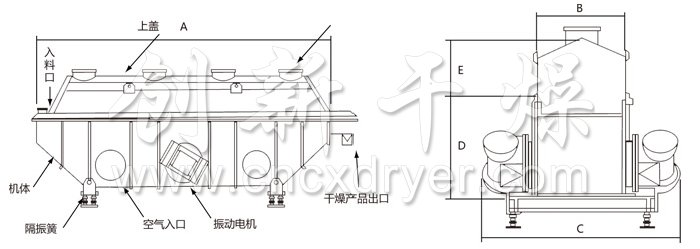 振動流化床干燥機