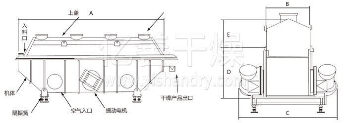 振動流化床干燥機