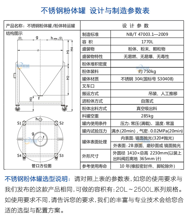 移動料倉1700L說明-2(設計參數(shù)圖).jpg