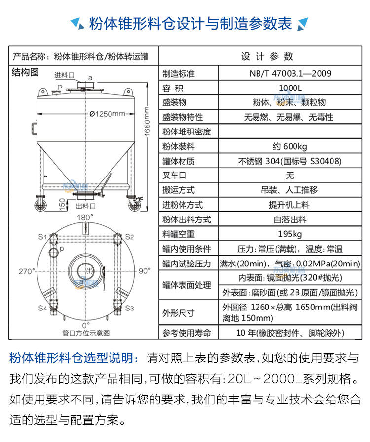 移動料倉1000L說明-2(設(shè)計參數(shù)圖).jpg