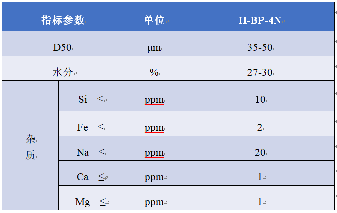 2高純一水軟鋁石指標(biāo).png