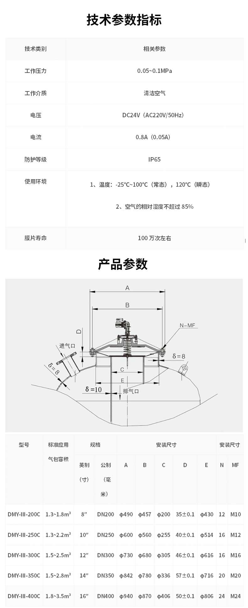 大口徑--參數(shù)_______已改.jpg