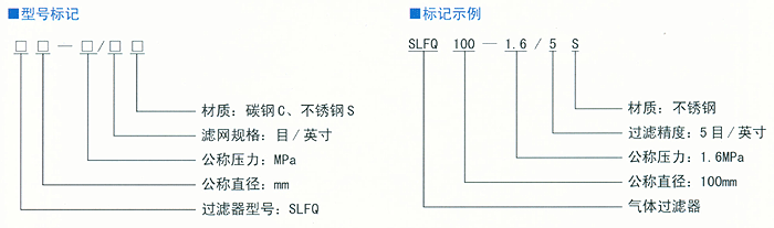 管道過濾器