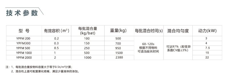 參考系數(shù)1-01.jpg