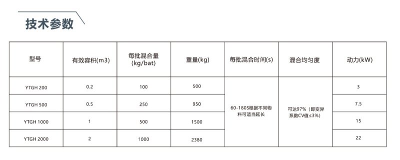 參考系數(shù)3-01.jpg