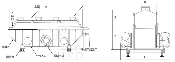 振動流化床干燥機