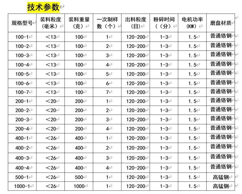 制樣粉碎機.png