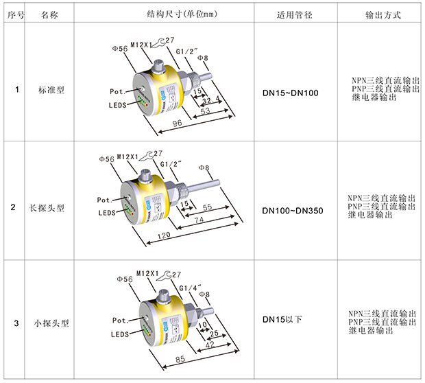 FES經(jīng)濟(jì)型電子流量開關(guān)-5.png