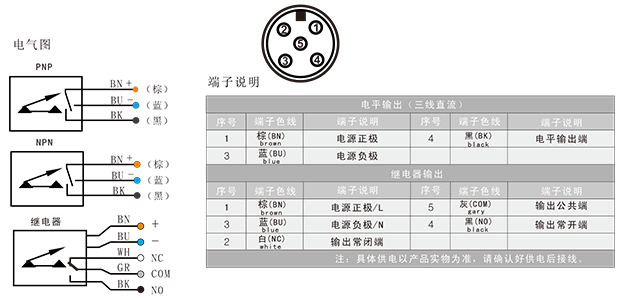 FES經(jīng)濟(jì)型電子流量開關(guān)-3.png