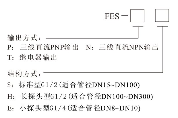 FES經(jīng)濟(jì)型電子流量開關(guān)-6.png