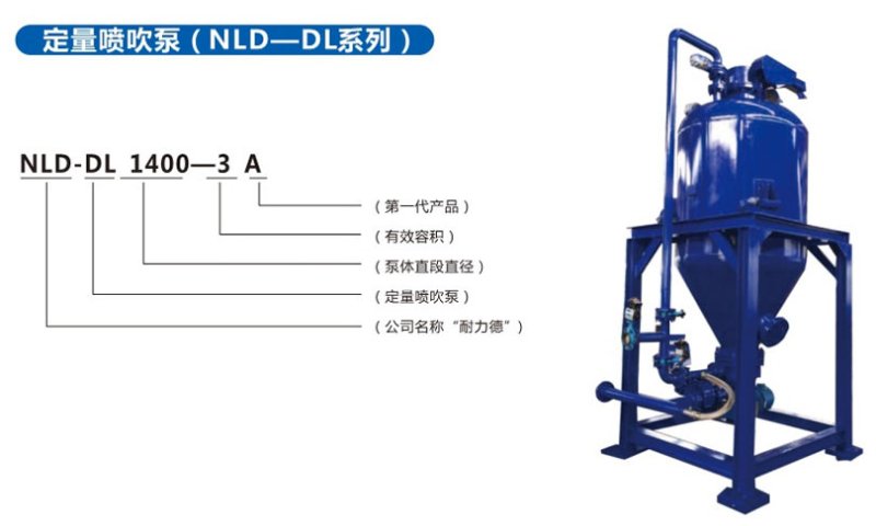 定量噴吹泵-2.jpg