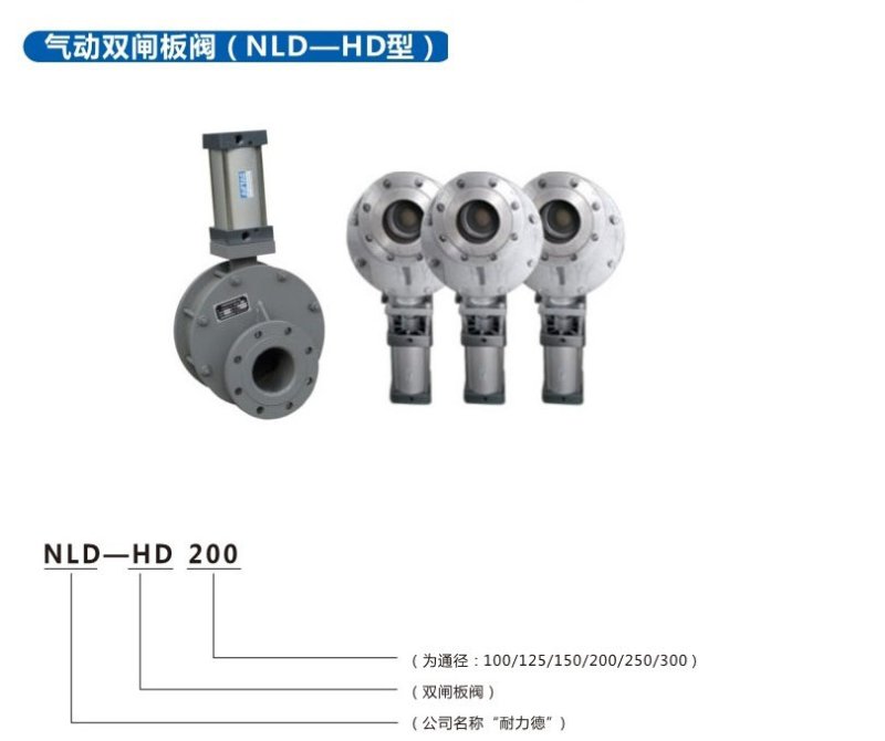 氣動雙閘板閥-2.jpg