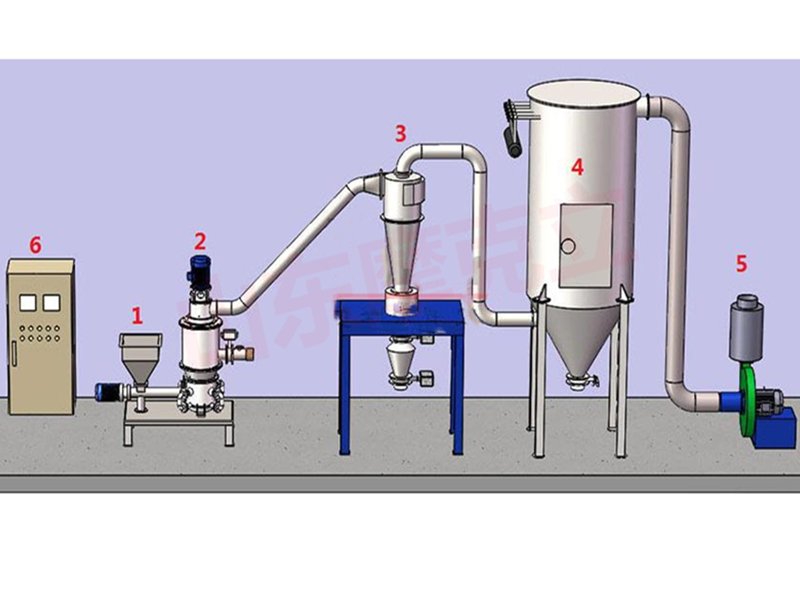 氣流粉碎機 3d圖_副本_副本.jpg