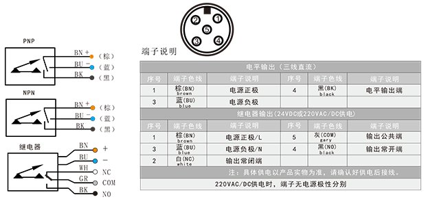 FGS熱導(dǎo)式流量開關(guān)-3.png