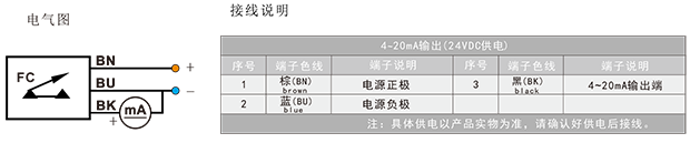 FCI熱導(dǎo)式流量變送器-3.png