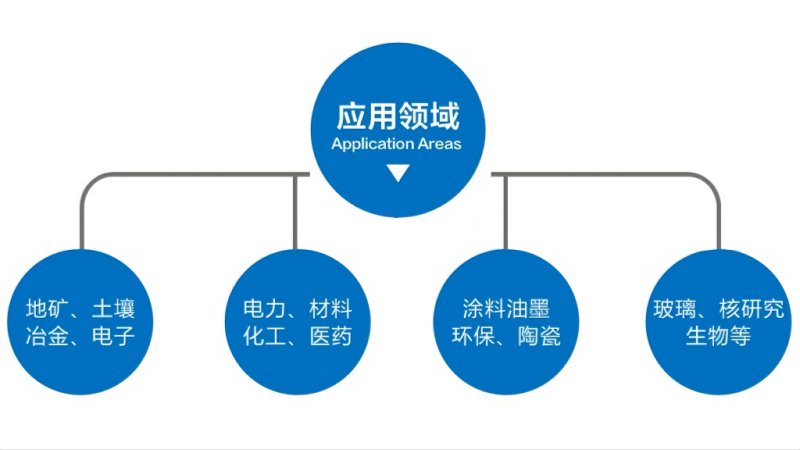 TJX行星式球磨機(jī)應(yīng)用.jpg