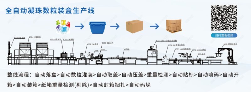 顆粒灌裝機(jī)