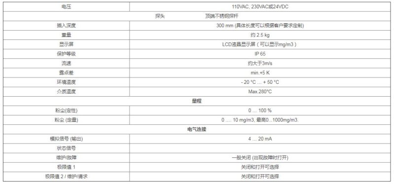 pfm02表.jpg