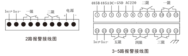 PAW壓力變送控制器-5.png