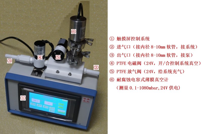 VC301 說明.JPG