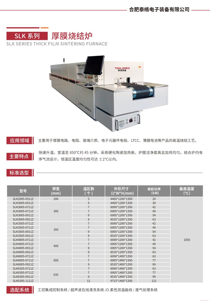 4.SLK系列 厚膜燒結(jié)爐.jpg