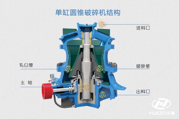 單缸圓錐破碎機(jī)