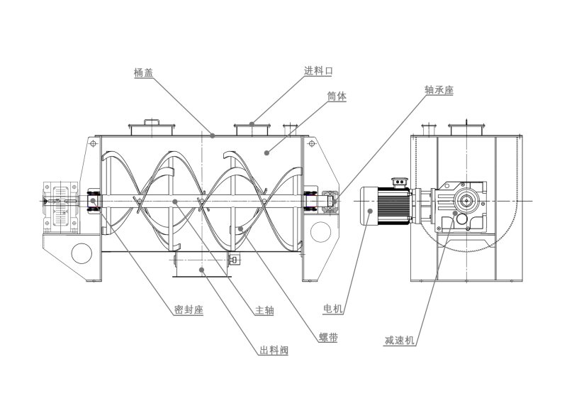 臥帶式混合機(jī)3.jpg