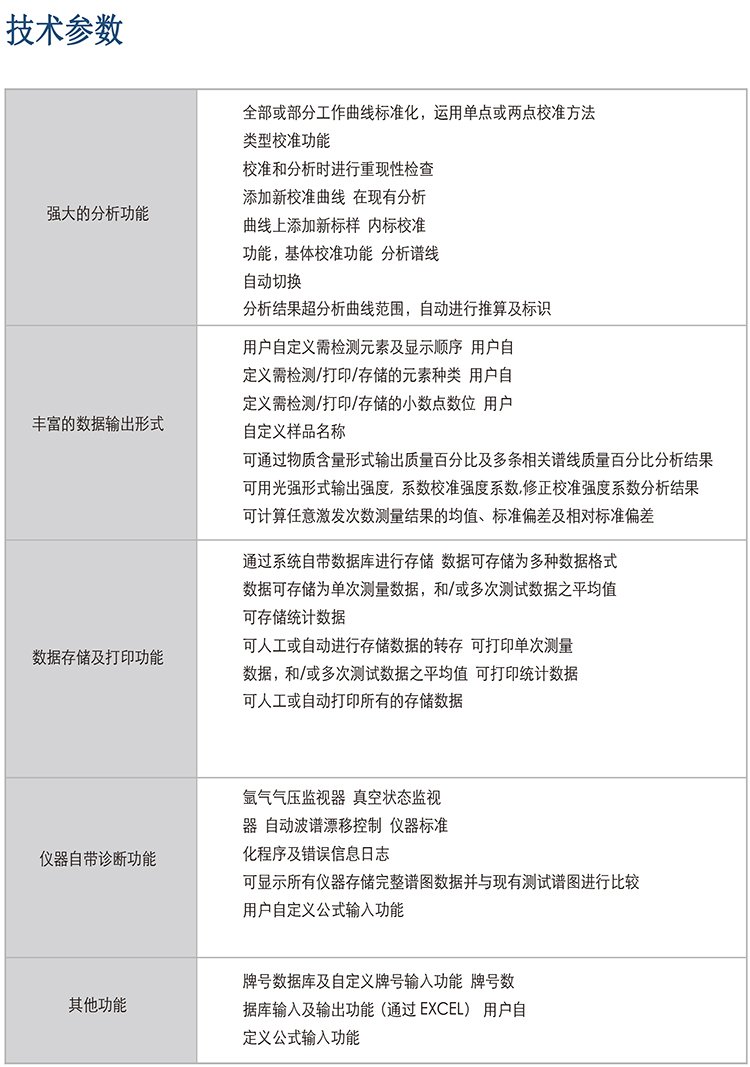 WAS-FM-480技術(shù)方案2023-7.jpg