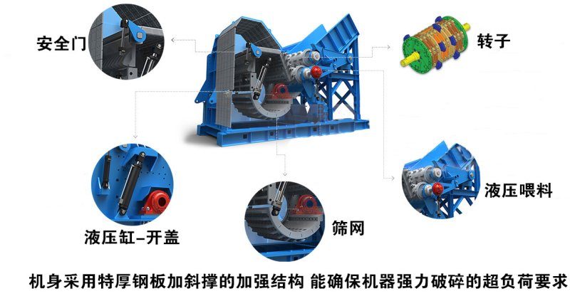 廢鋼破碎機(jī)