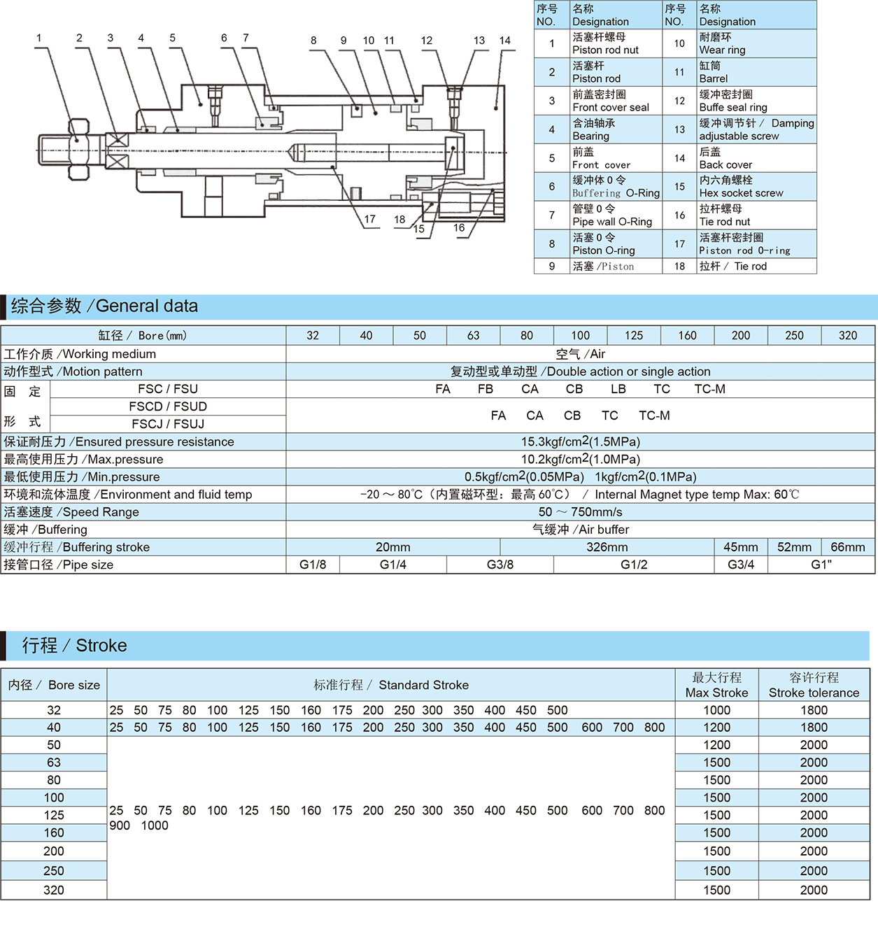 紐帕得機械