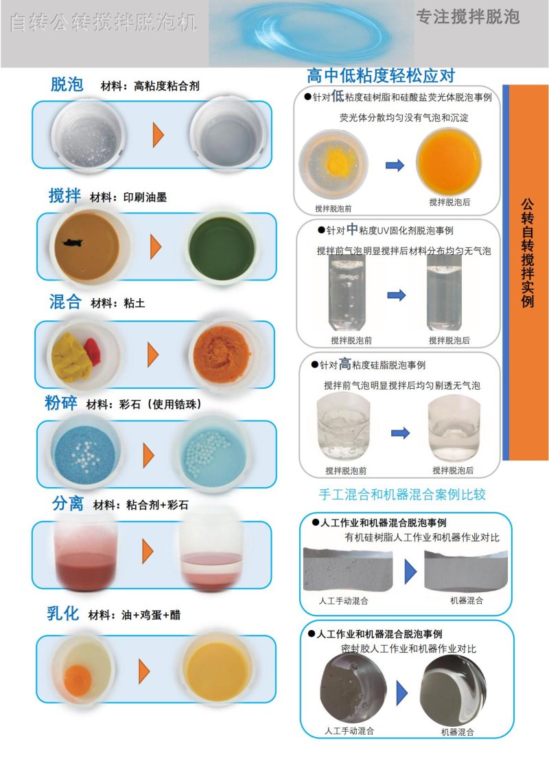 攪拌脫泡機綜合目錄_04.jpg