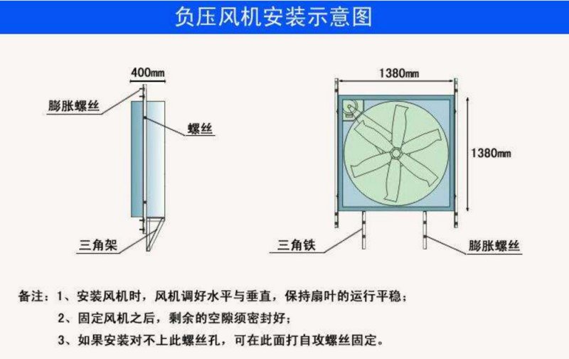 負(fù)壓風(fēng)機(jī)