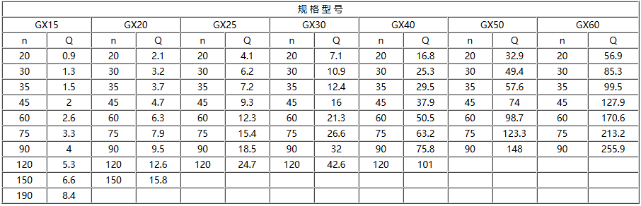 螺旋輸送機(jī)